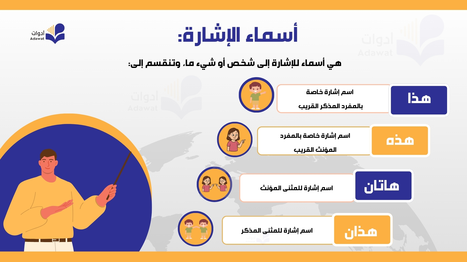 صورة الدرس