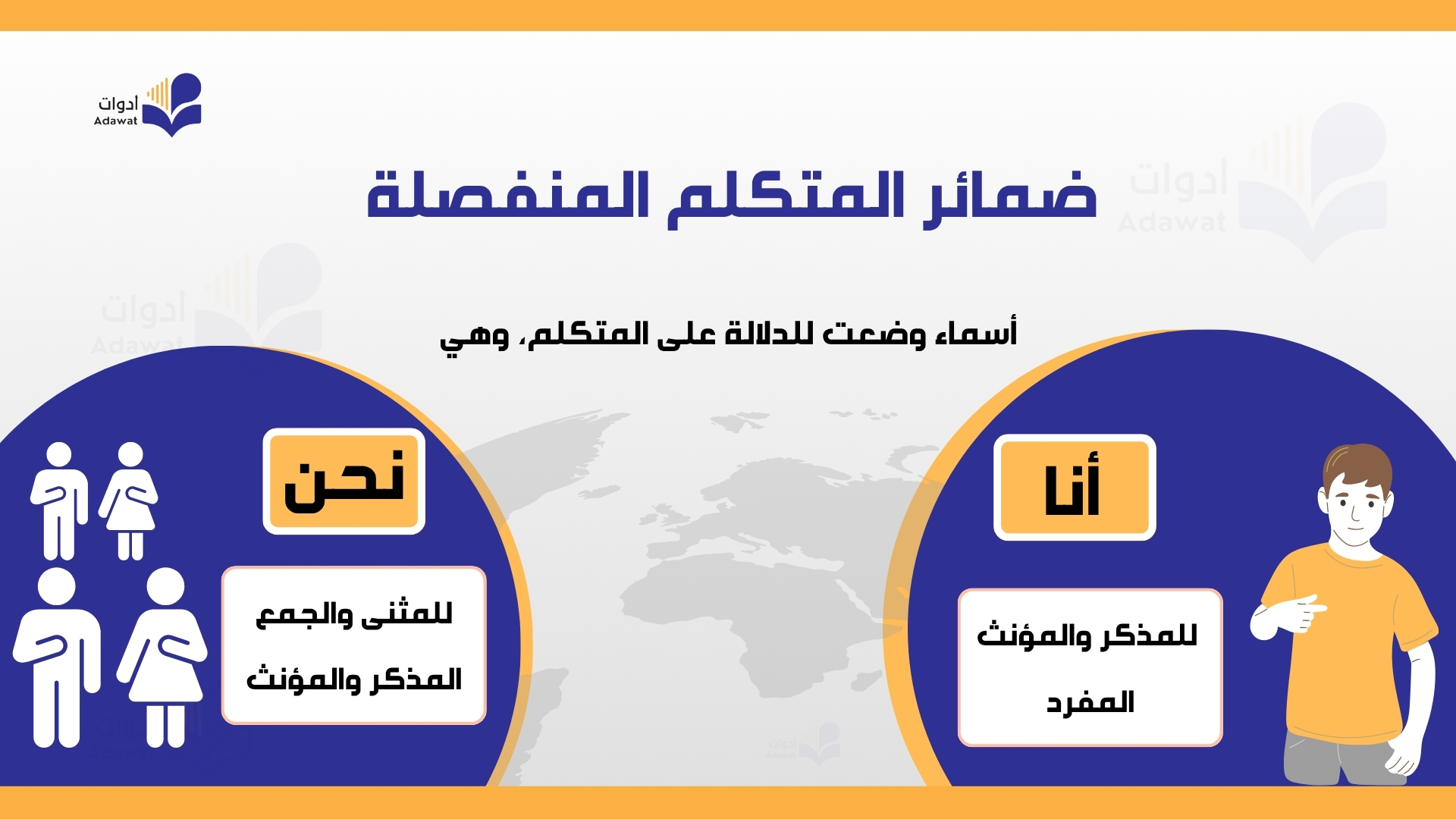 صورة الدرس