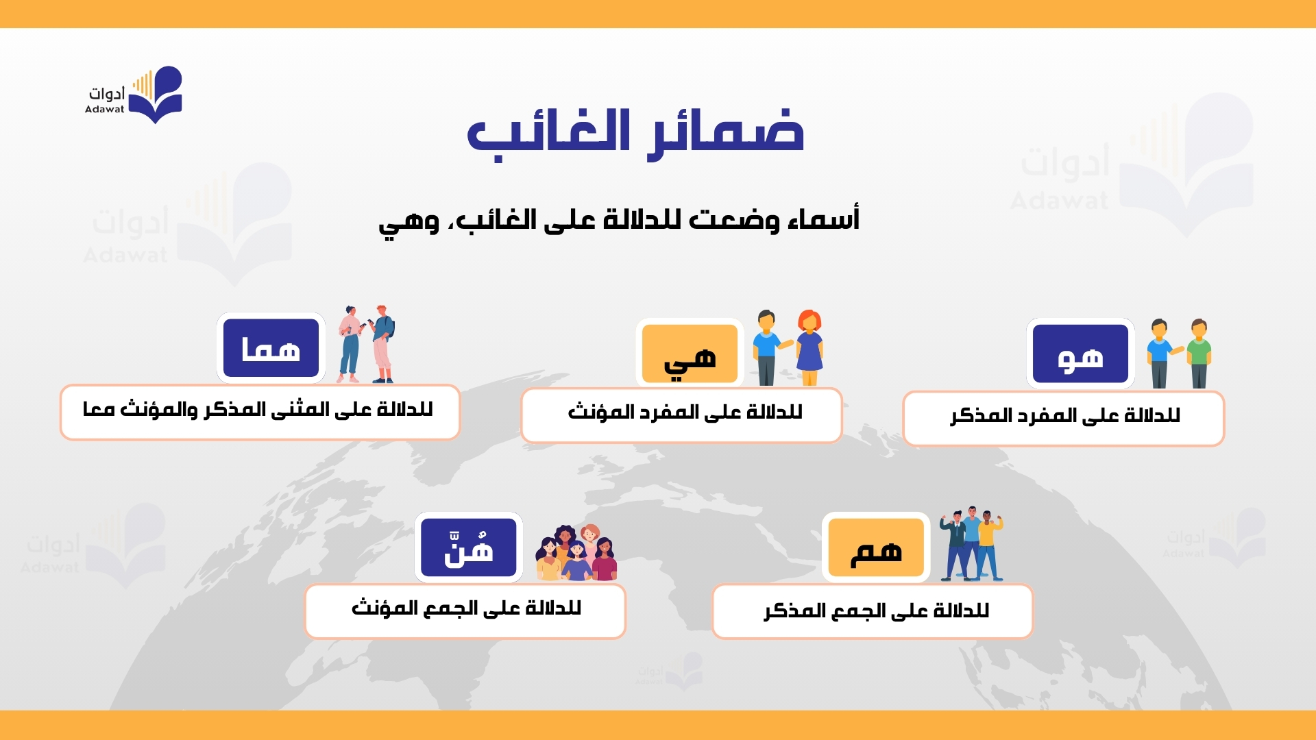 صورة الدرس