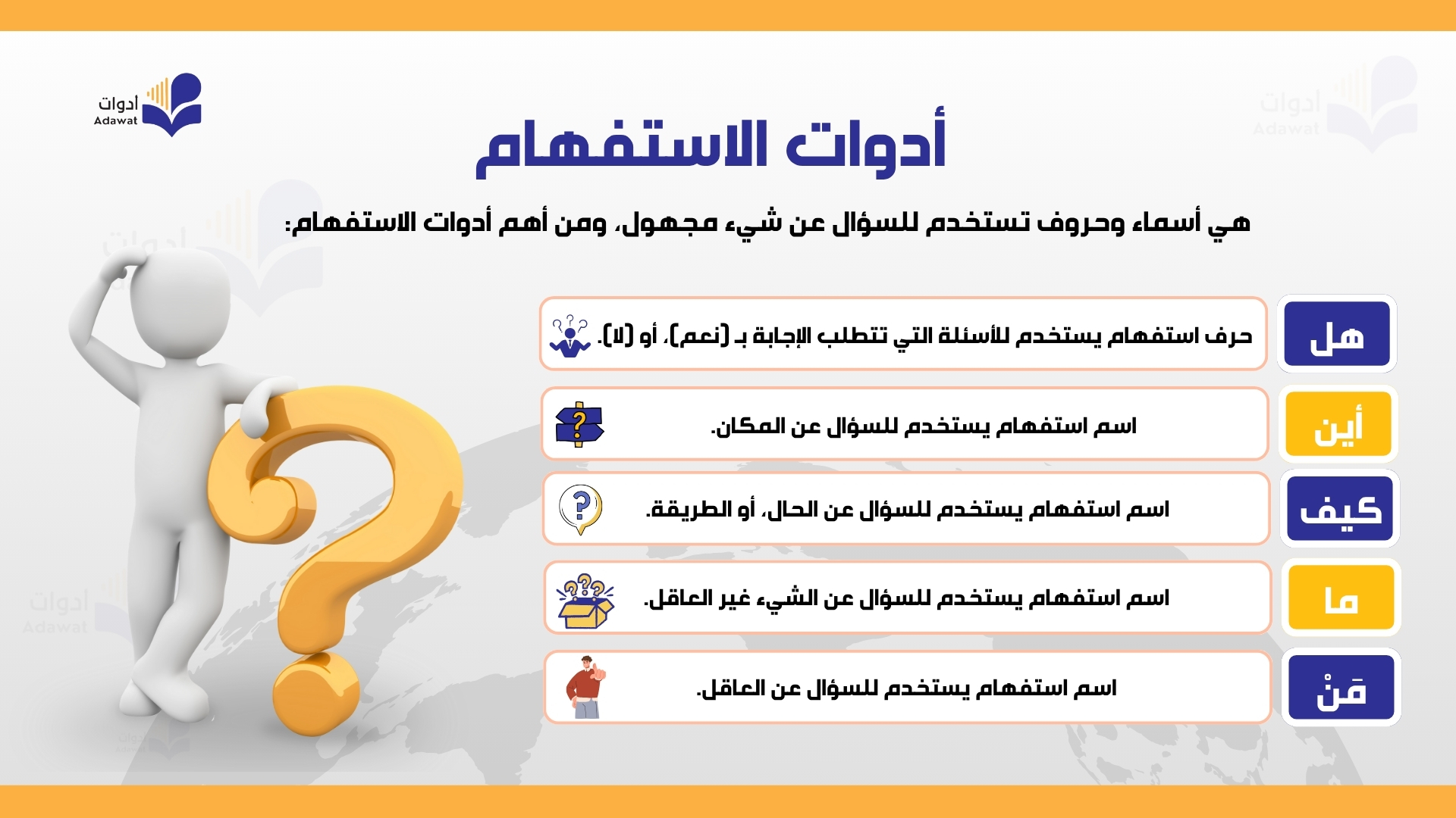 صورة الدرس