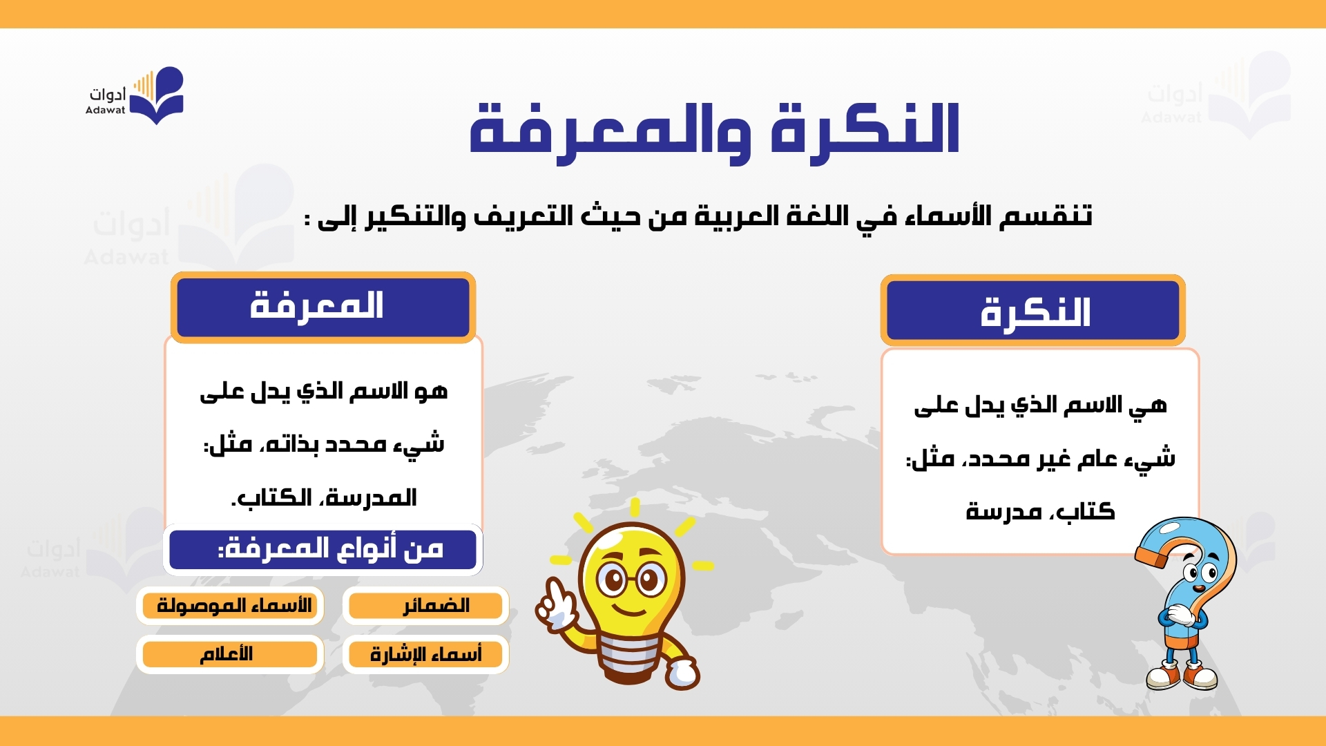 صورة الدرس