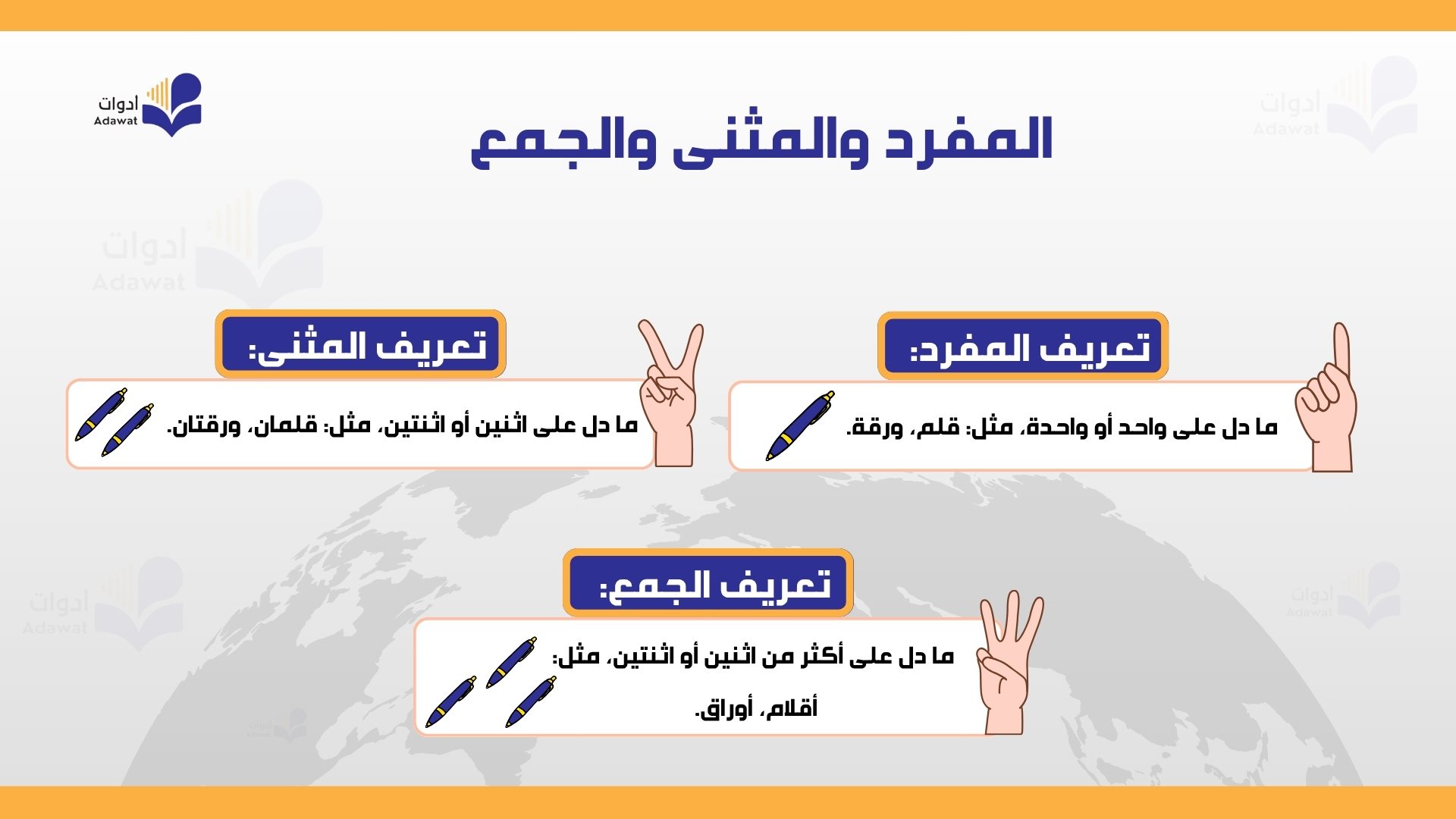 صورة الدرس