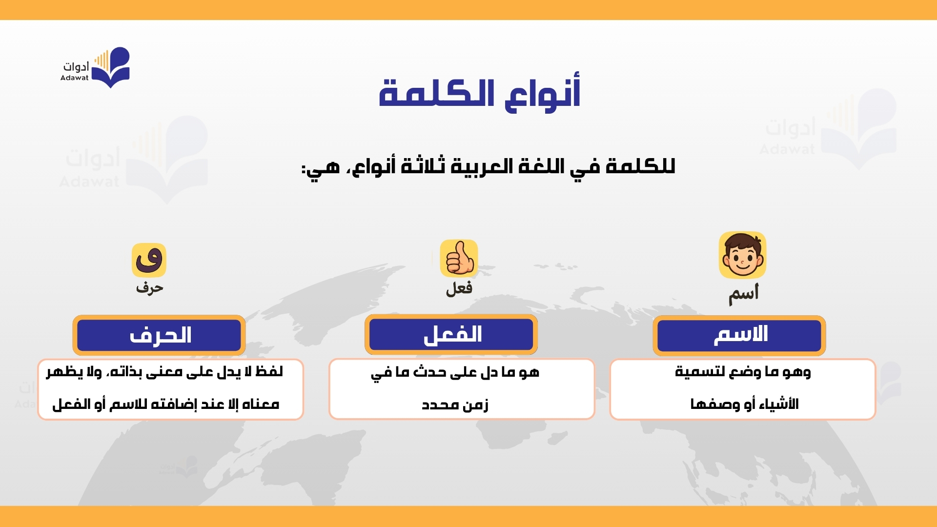 صورة الدرس