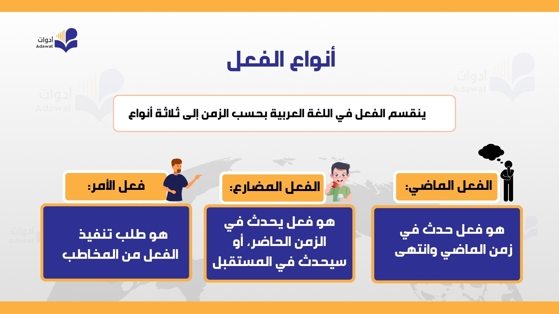 صورة الدرس