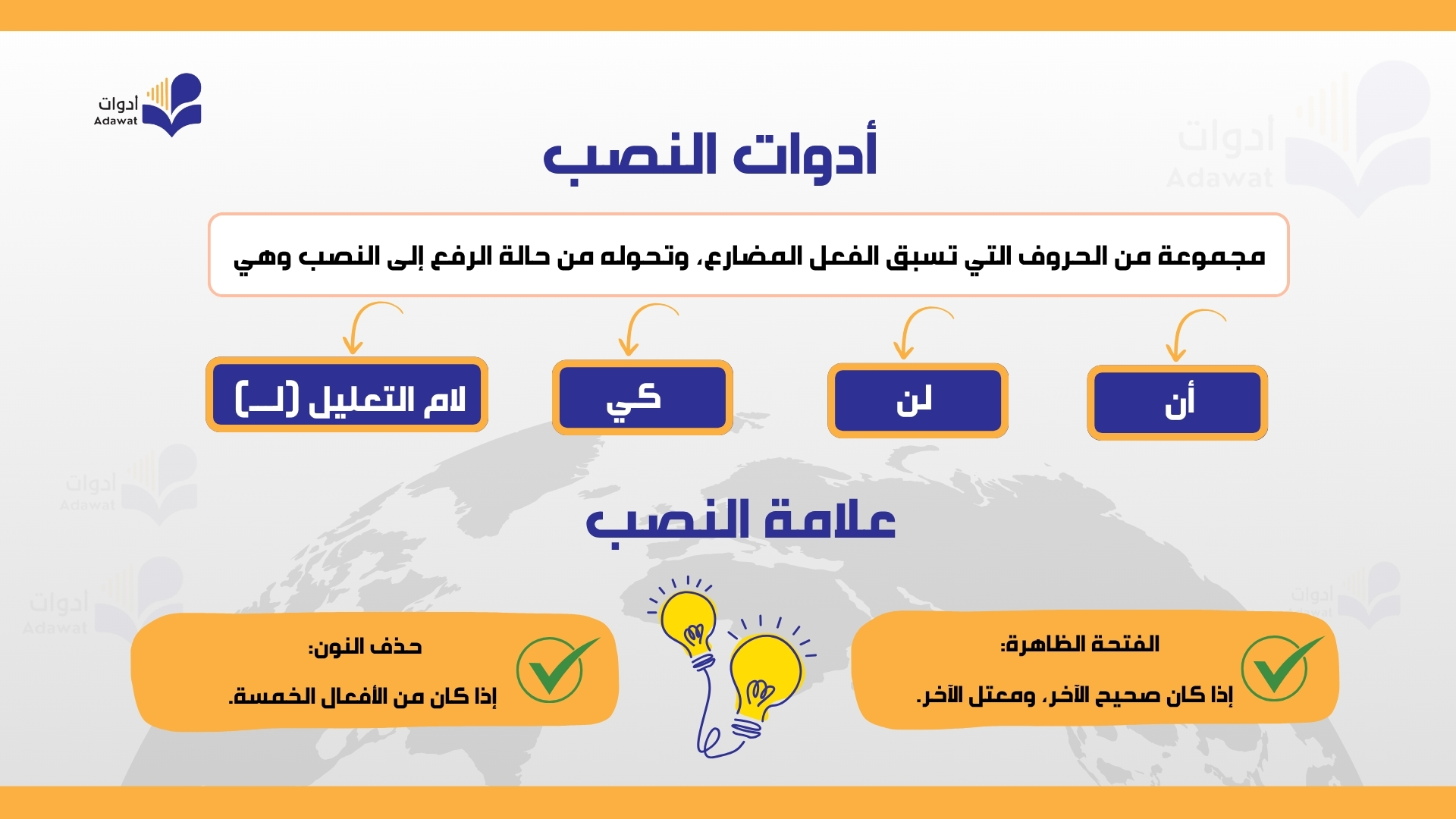 صورة الدرس