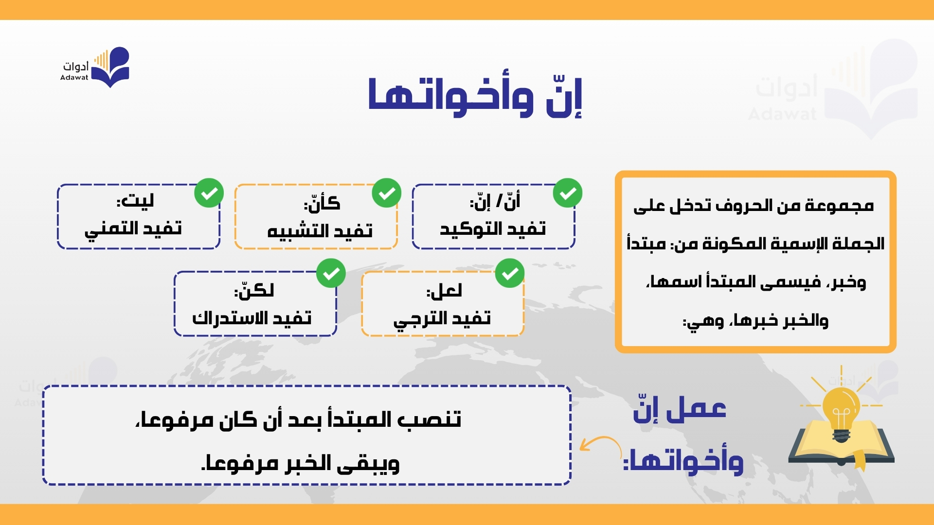 صورة الدرس