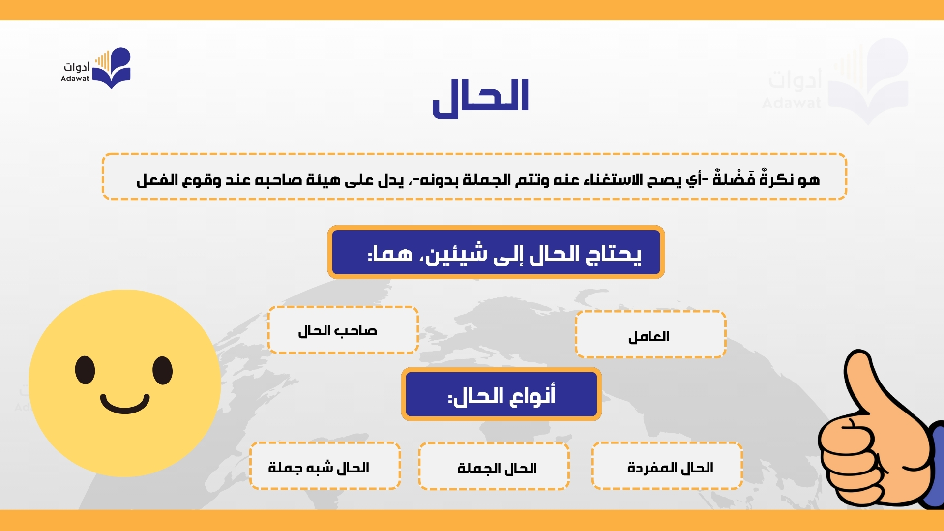 صورة الدرس