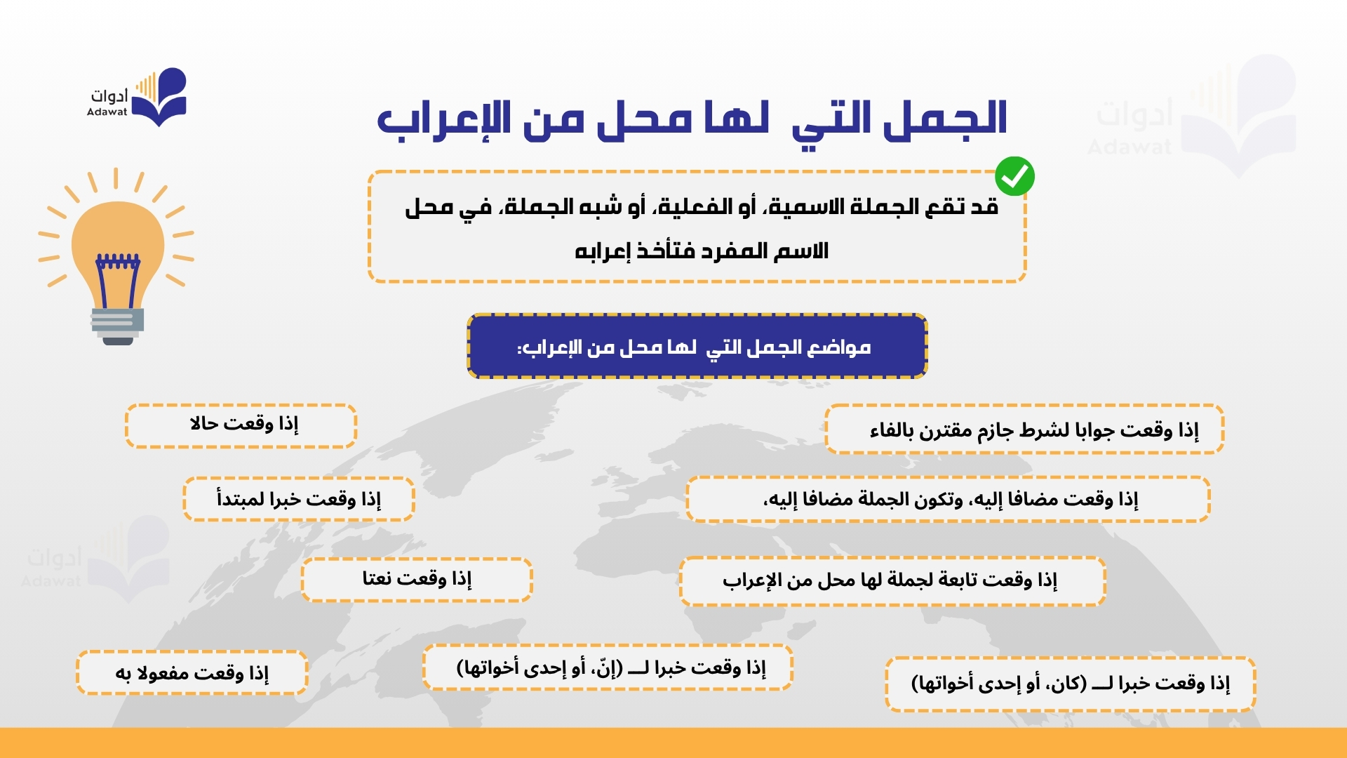 صورة الدرس
